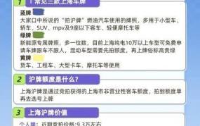 上海牌照拍卖流程是怎样的？如何参与？