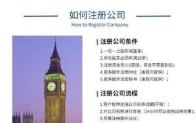 注册英国离岸公司有哪些优势？如何操作？