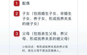 继承法案例解析，遗产继承有哪些法律规定？