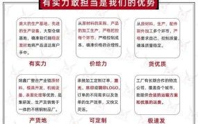 垂直搜索产品哪家强？它们的优势是什么？