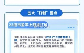 网下申购新股需要注意什么？有哪些技巧和风险？