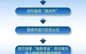 建筑项目信息如何查询？有哪些可靠渠道？