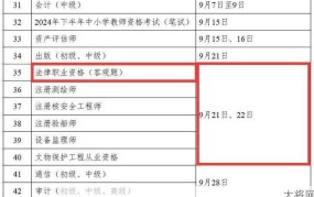 2024全国法考客观题成绩发布时间，如何查询？