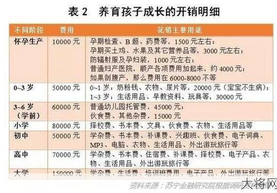 哪些省份实施了单独二胎政策？具体政策内容是什么？-大将网