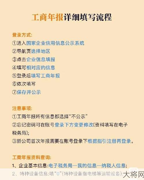 工商企业年检需要哪些材料？有哪些流程？-大将网