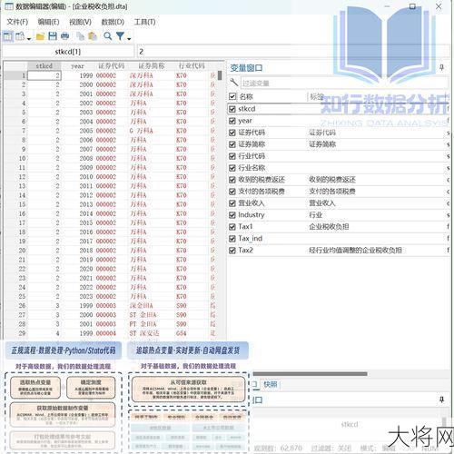 税收负担如何计算？有哪些减轻税收负担的方法？-大将网