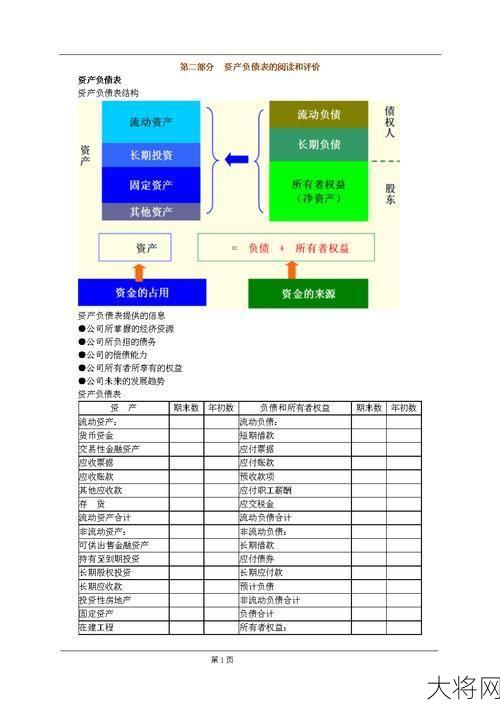 企业财务管理中应注意哪些问题？有哪些策略？-大将网