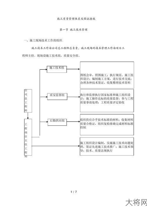 建筑工程施工规范有哪些？如何保障质量？-大将网