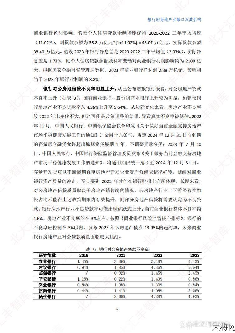 敞口是什么意思？在金融中如何理解？-大将网