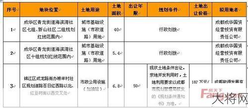 央行调息对贷款有何影响？如何理解调息政策？-大将网