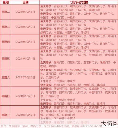 国庆节医院放假吗？如何查找值班医院？-大将网