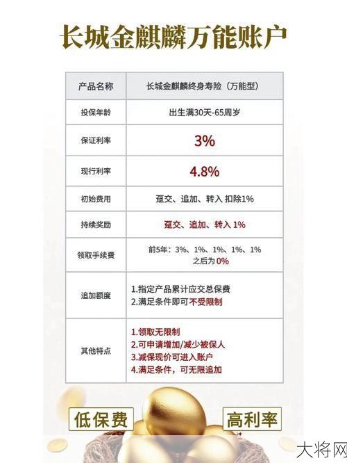 万能保险真的万能吗？有哪些优缺点？-大将网