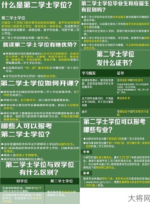 双学位是什么意思？对就业和升学有哪些优势？-大将网