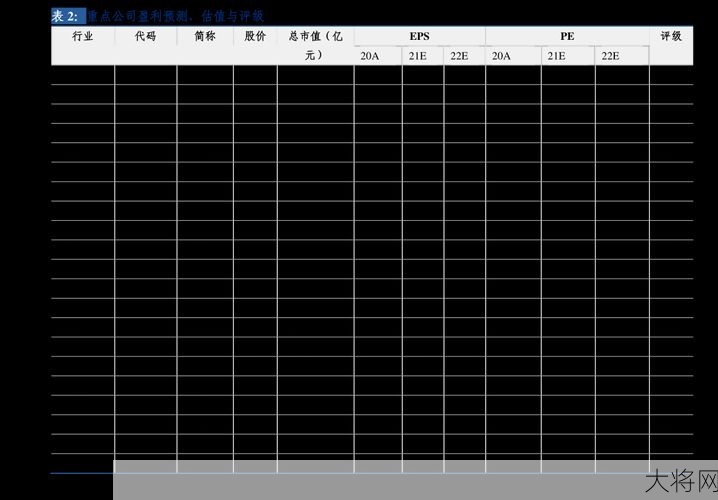 新股发行时间表哪里可以查询？有哪些投资建议？-大将网