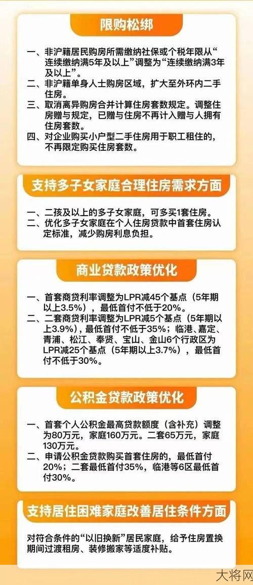 购房新政有哪些变化？对购房者有哪些影响？-大将网