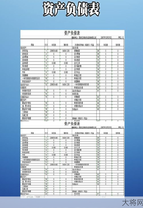 中小型企业贷款条件有哪些？如何申请？-大将网