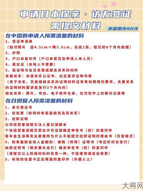 日本签证申请流程是怎样的？需要哪些材料？-大将网