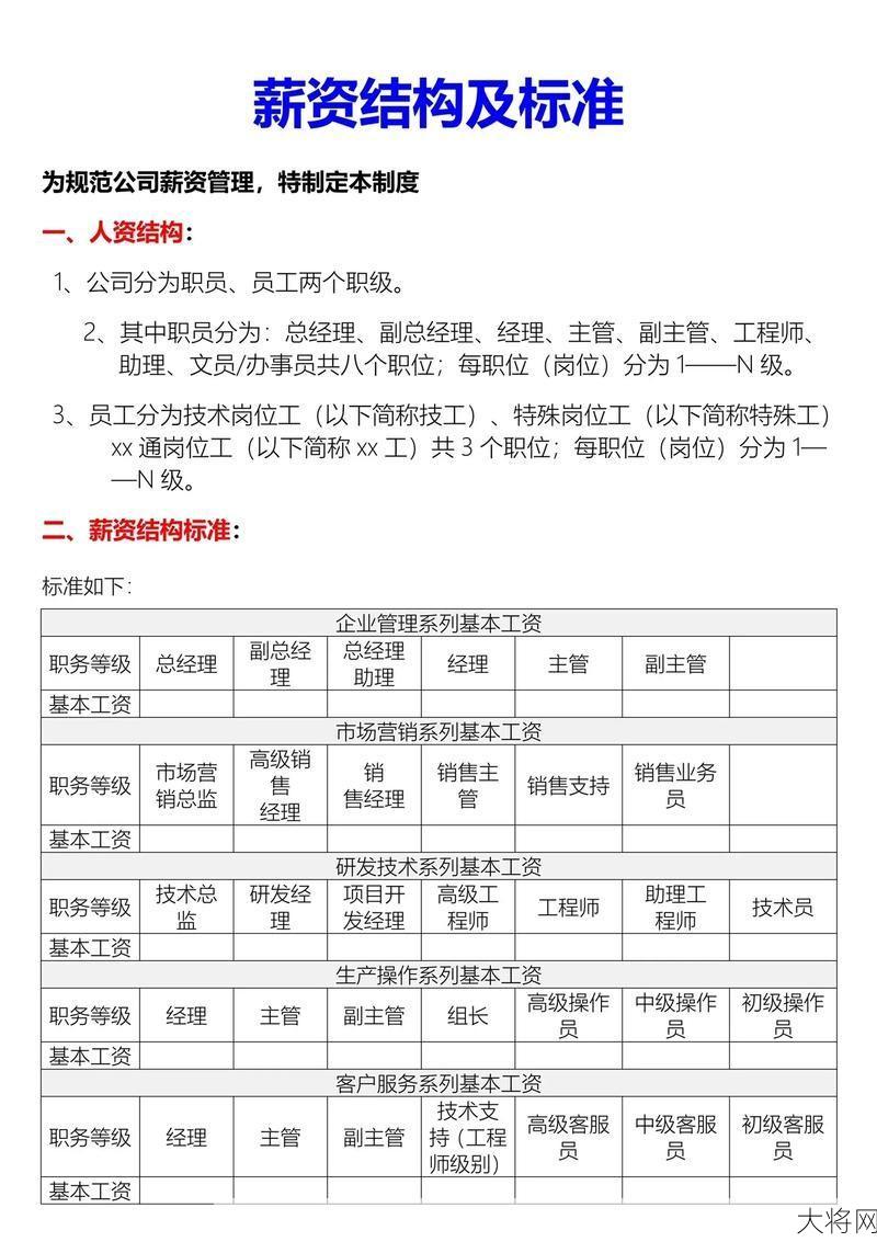 偷看同事工资单被解雇是否合理？职场隐私如何保护？-大将网