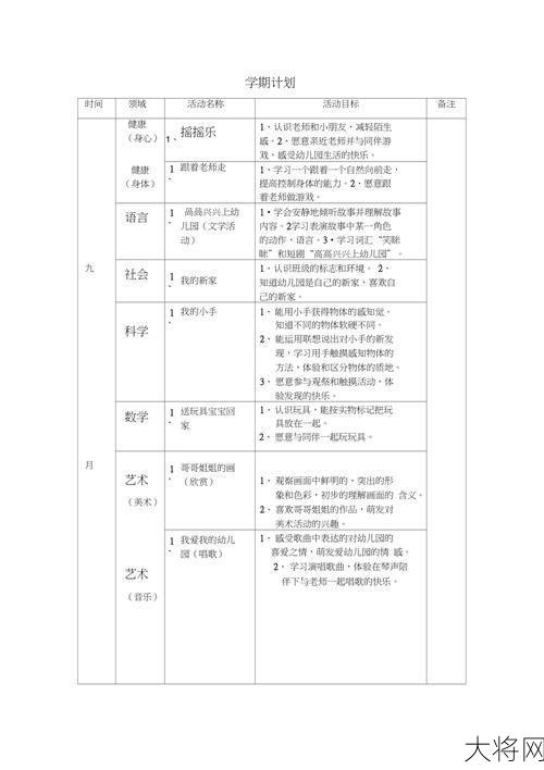 小班学期计划应如何制定？有哪些要点？-大将网