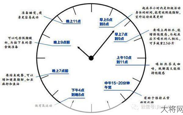 为什么一天不足24小时？时间都去哪儿了？-大将网