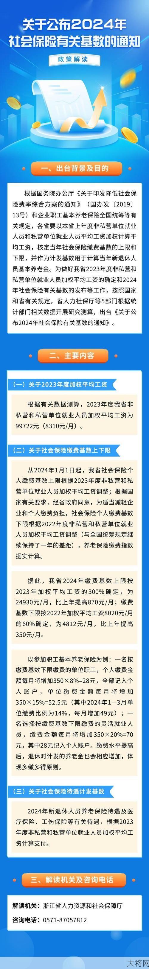 社保缴费基数调整政策解读，会影响待遇吗？-大将网