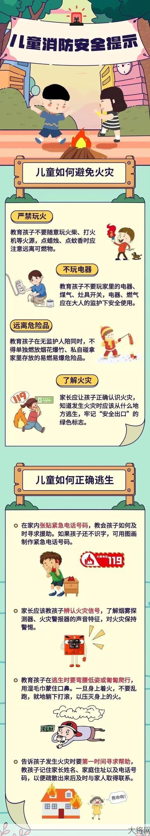 小孩玩火引发火灾，家长应承担什么责任？-大将网