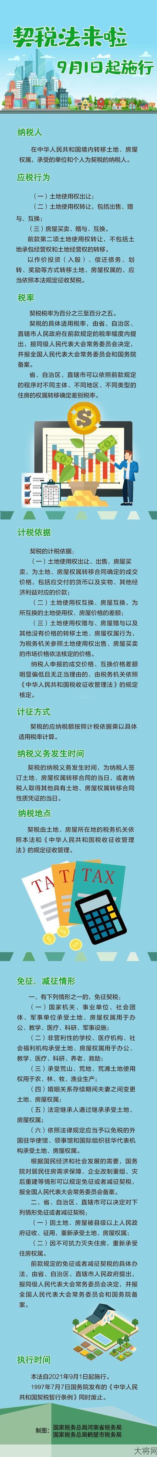 9月1日起房产契税新政实施，对购房者有哪些影响？-大将网