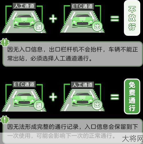 2024年清明节高速公路免费几天？如何安排出行？-大将网