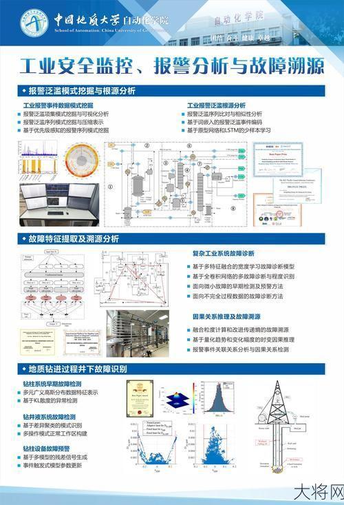 老师剽窃科研成果如何界定？应该怎么处理？-大将网