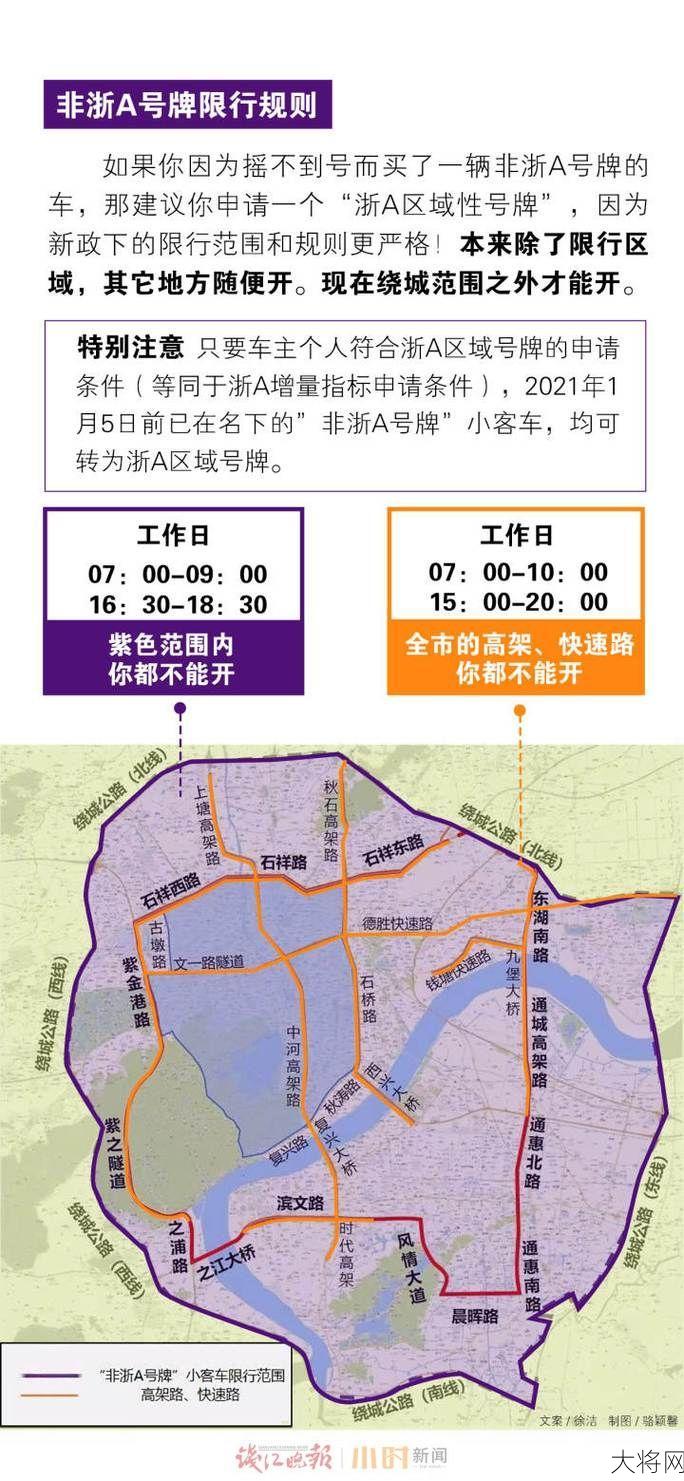 杭州错峰限行区域如何划分？有哪些时间段？-大将网