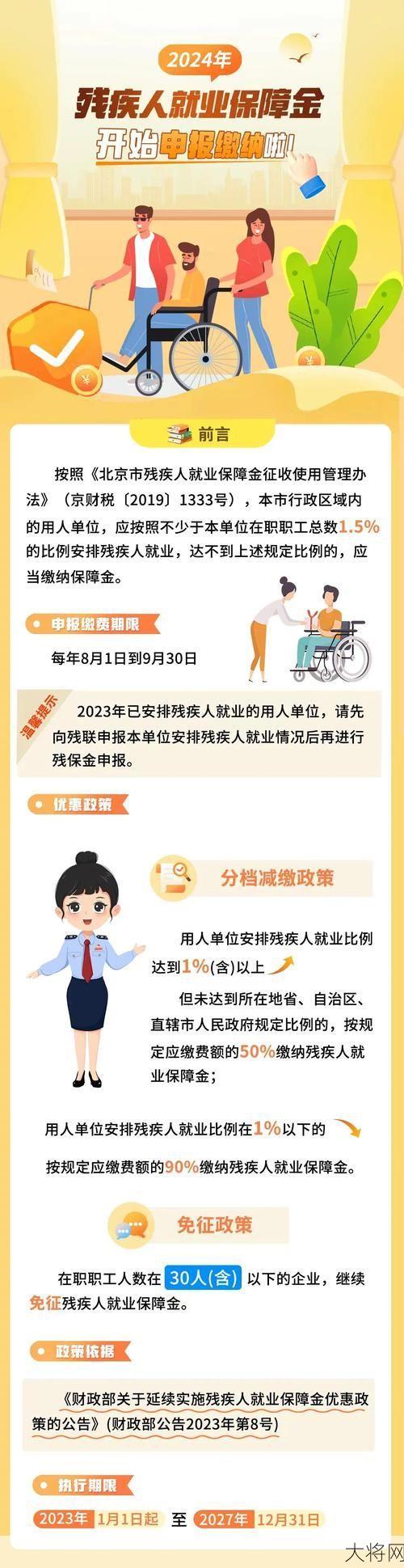 残疾人就业保障金怎么计算？相关政策了解多少？-大将网