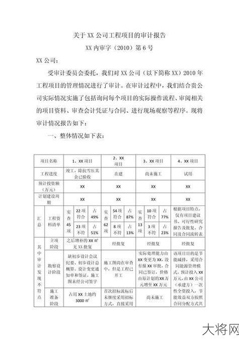 审计报告的标准格式有哪些要点？-大将网