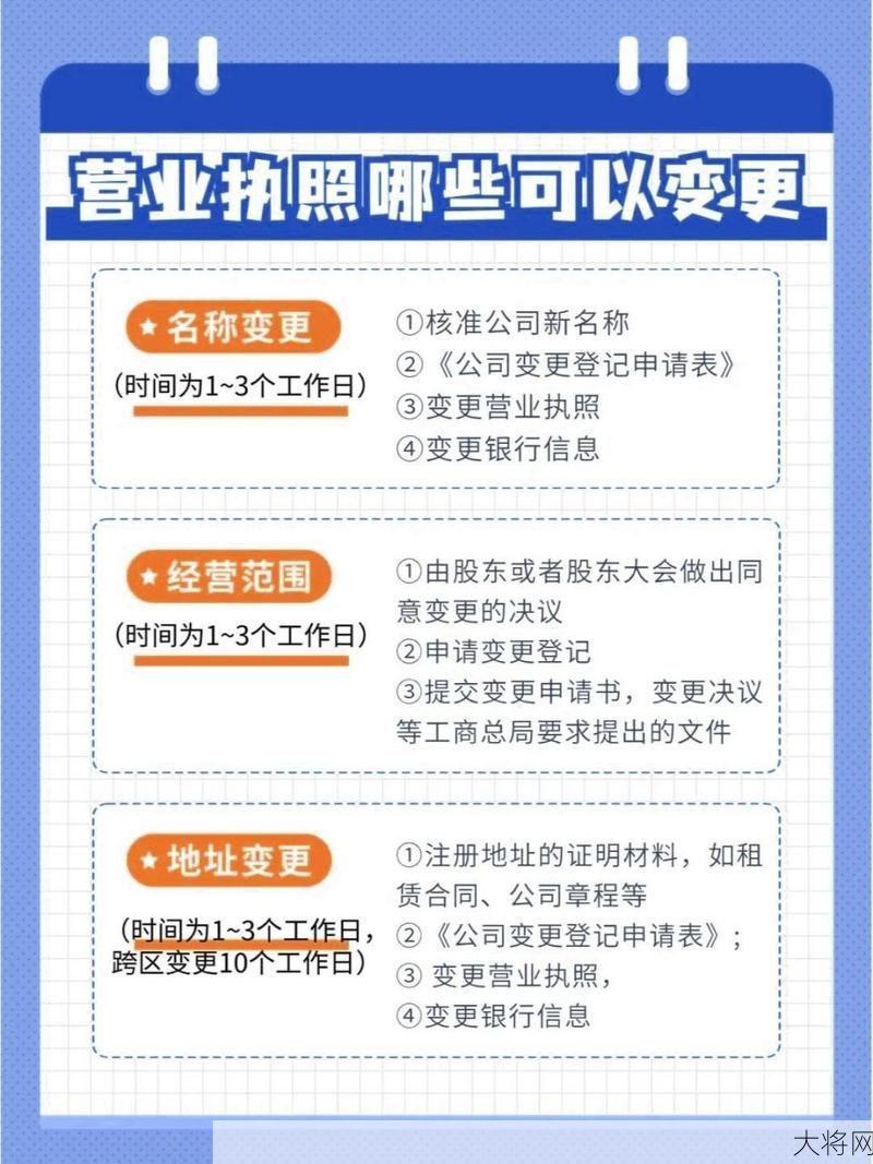 软件公司经营哪些业务范围最广泛？-大将网