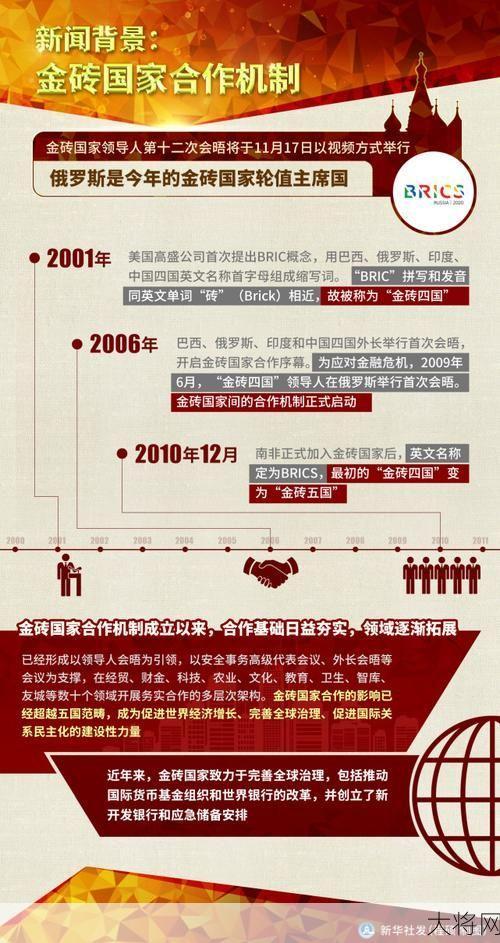 金砖合作机制新增五国，何时正式生效？-大将网