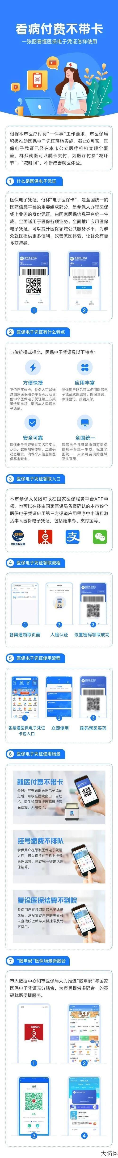 如何使用医保电子凭证？-大将网