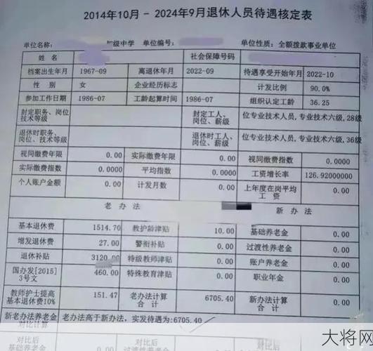 教师的退休工资为什么那么高？有哪些政策规定？-大将网