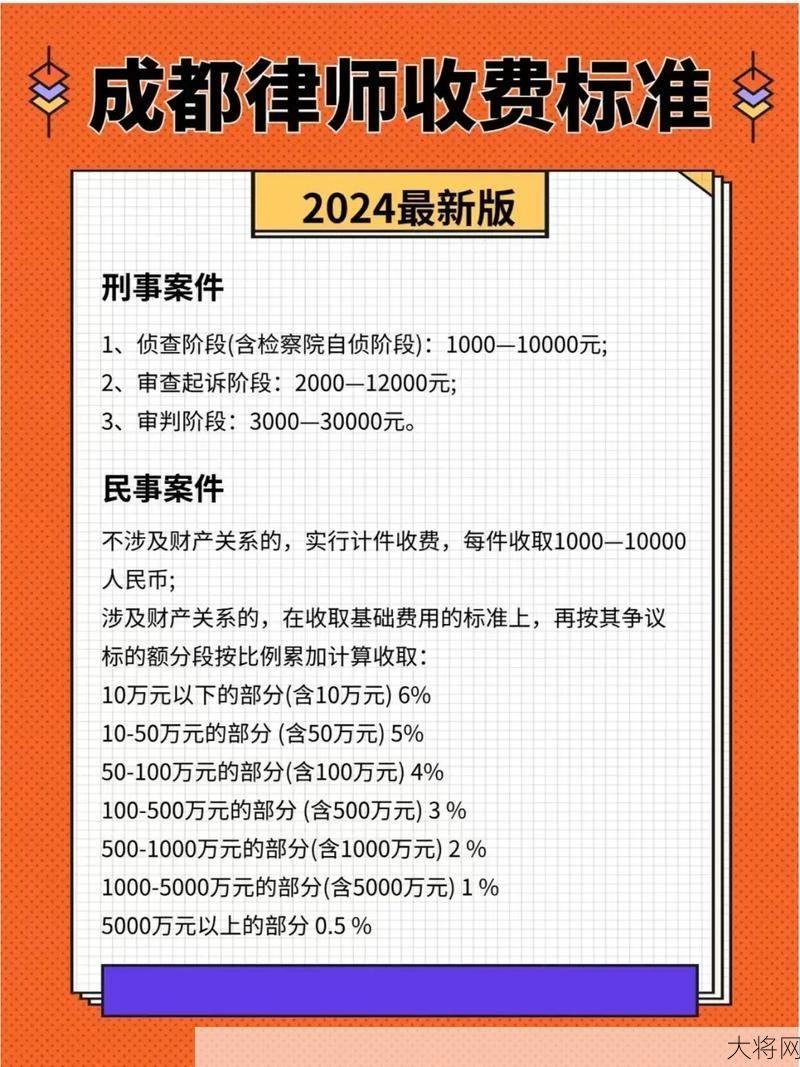 广西律师收费标准是怎样的？如何与律师合作？-大将网