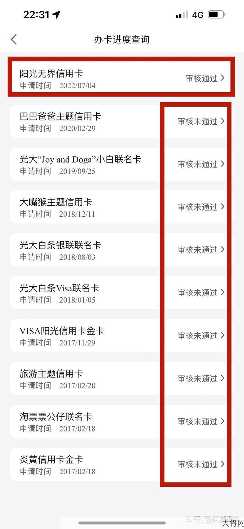 信用卡申请进度如何查询？一般需要多久审核？-大将网
