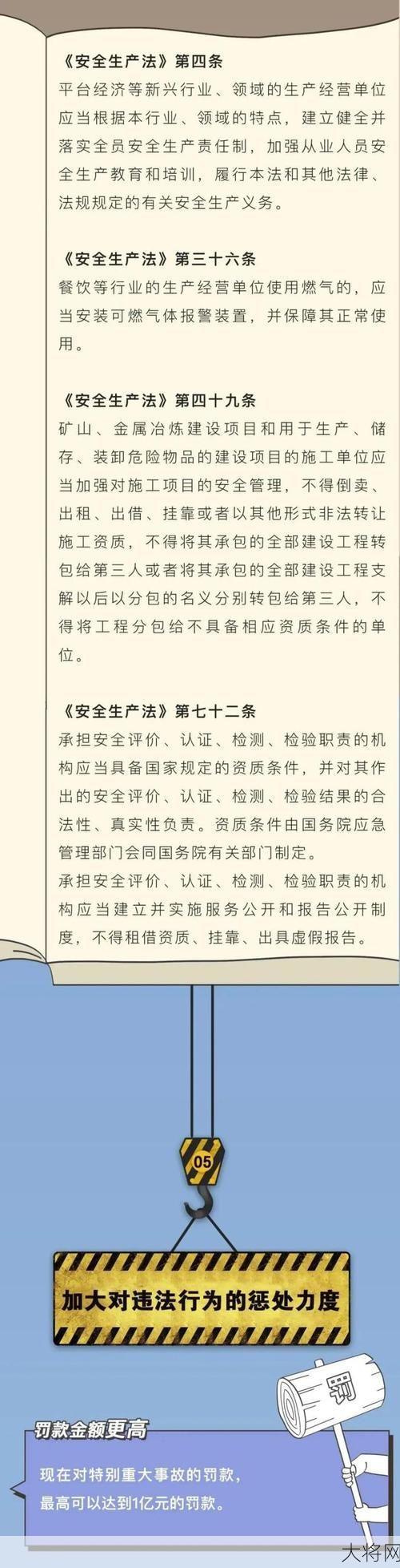 国家安全生产法最新版有哪些内容和变化？-大将网