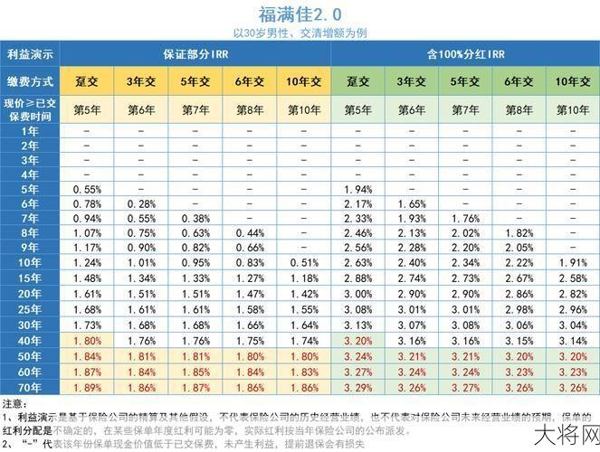 外资企业在华注册需要哪些条件？有哪些优惠政策？-大将网