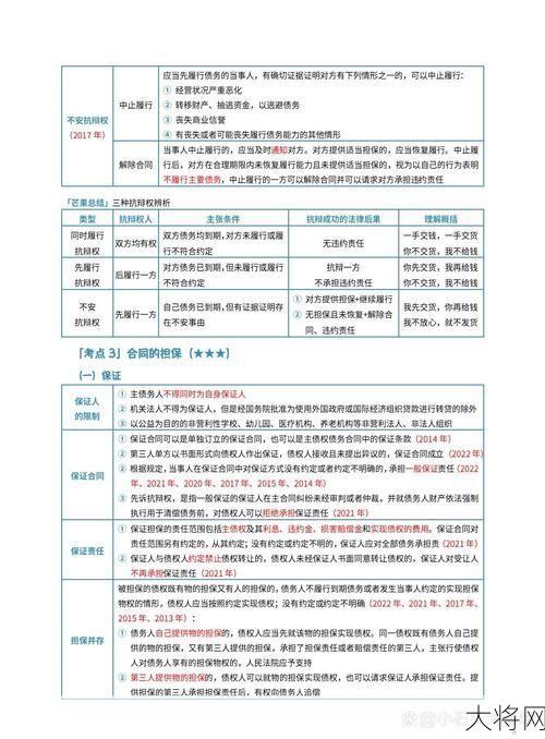 经济合同法全文包括哪些内容？有哪些基本原则？-大将网