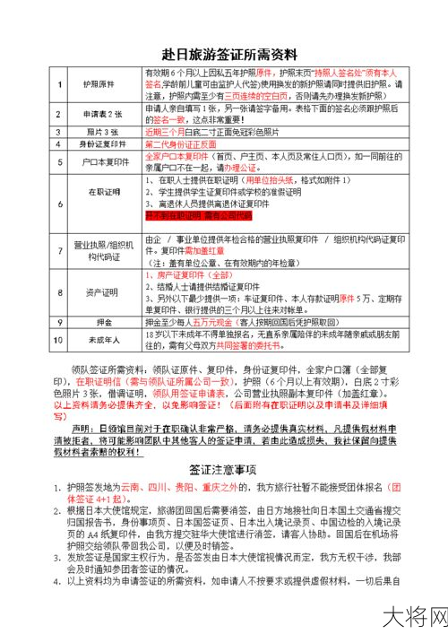 如何办理签证手续？需要准备哪些材料？-大将网