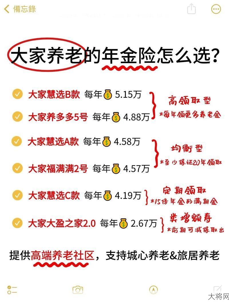 买养老保险划算吗？如何选择合适的养老保险？-大将网