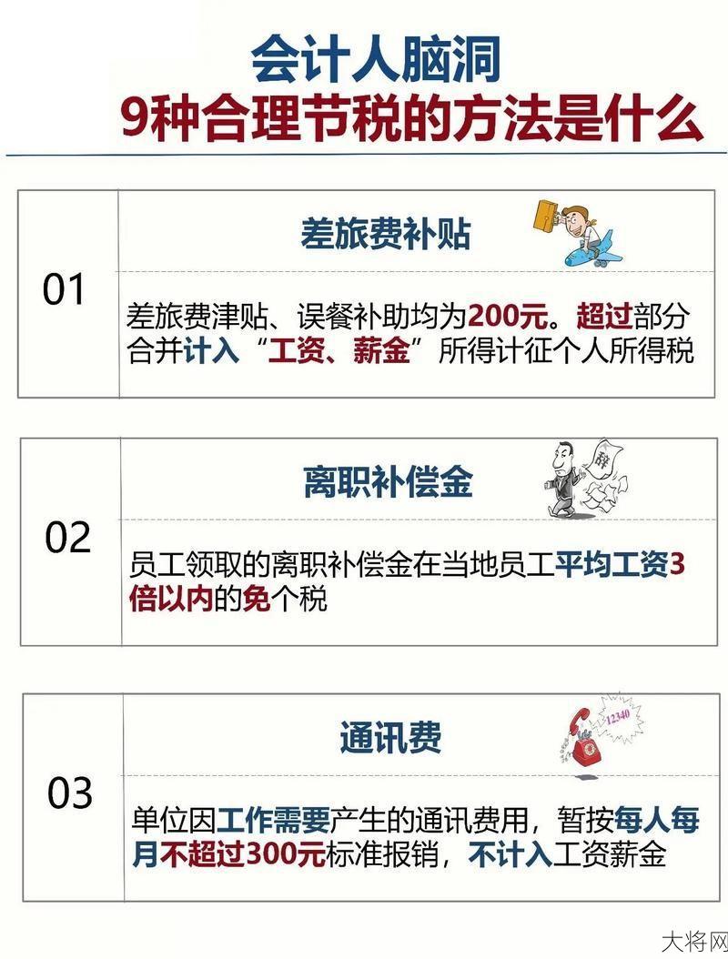 税收筹划节税方法有哪些？如何合理避税？-大将网