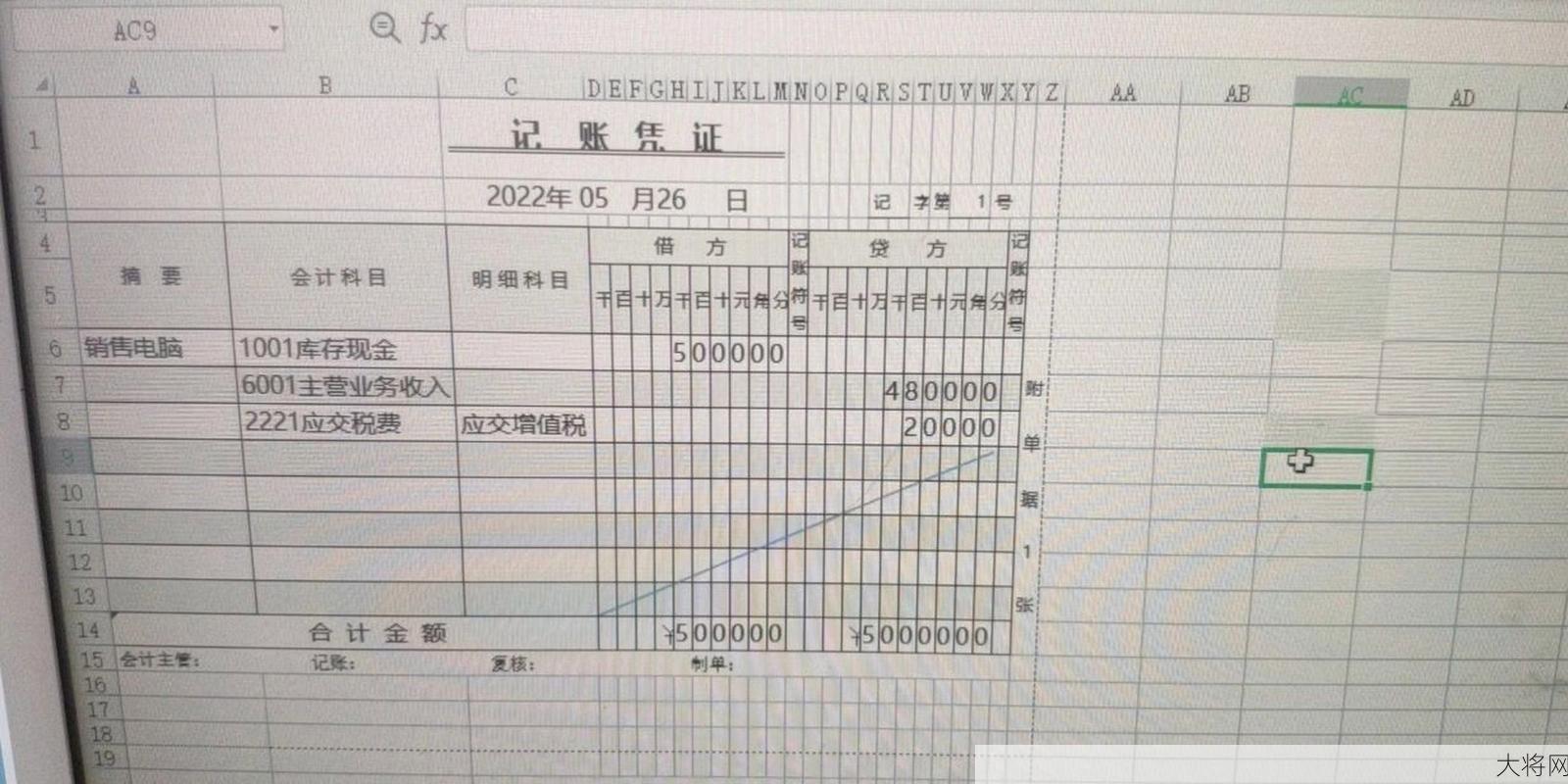 记账凭证的填写方法和注意事项有哪些？-大将网