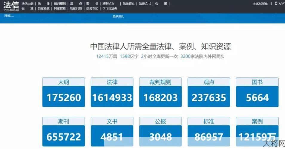 中国政法网提供哪些法律服务？如何使用该网站？-大将网