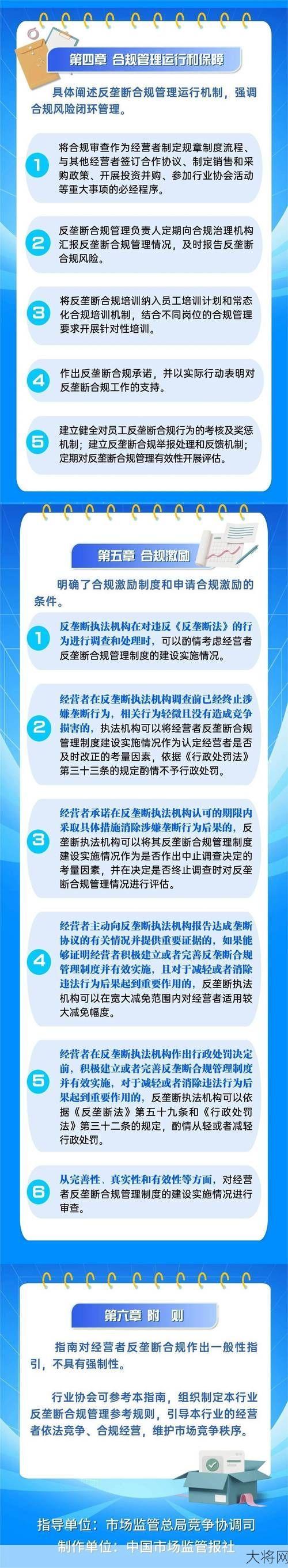 企业负责人职务消费管理暂行规定，合规指南。-大将网