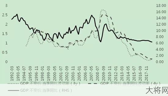 大同负债百亿，如何影响地方经济走势？-大将网