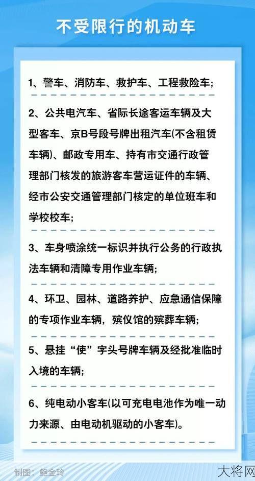 北京限行规则调整，如何应对？-大将网