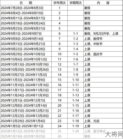 新增10天假期政策解读，2023年最新假期安排。-大将网